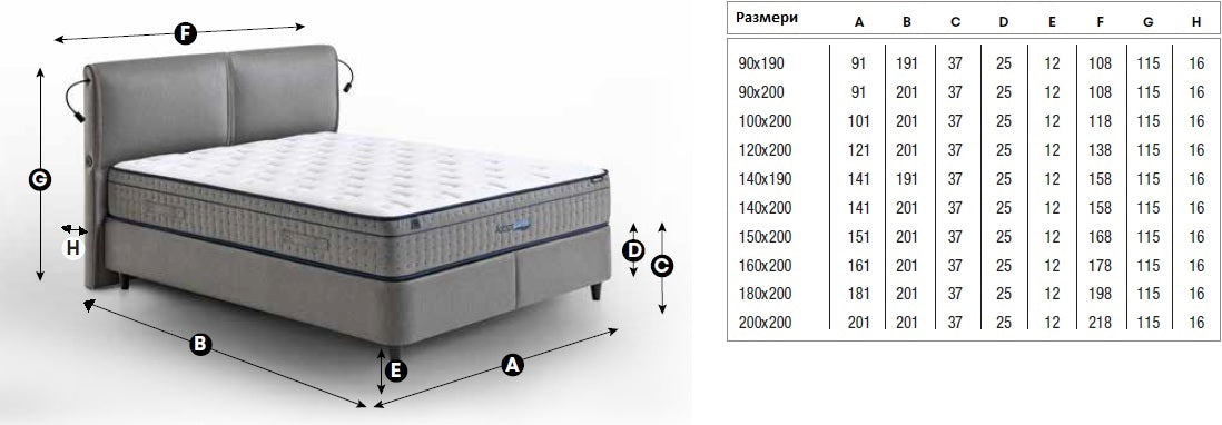 База с ракла New Lotto с табла Adapt Rest и матрак Adapt Rest