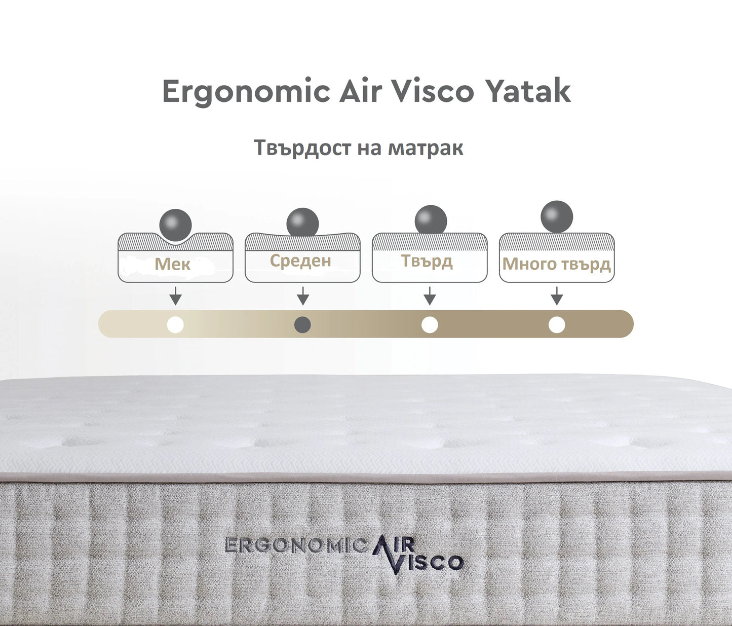 Матрак Ergonomic Air Visco